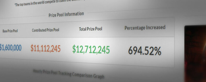 UniPin TI11 Prize Pool Stuck at $12 Million