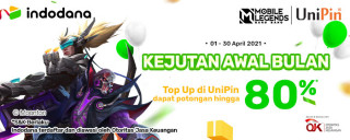 #PakeIndodana akan mendapatkan discount hingga 80% untuk pengguna baru!