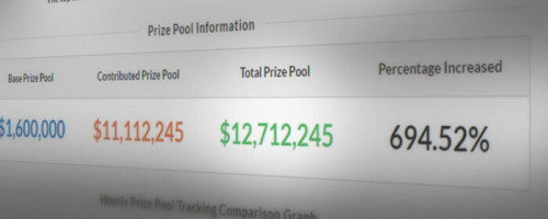 Prizepool TI11 Stuck Gara-gara Battle Pass Dota 2 Kurang Menarik!