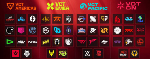 Roster Tim di VCT Pacific Kickoff 2024: Kenali Para Pemainnya!