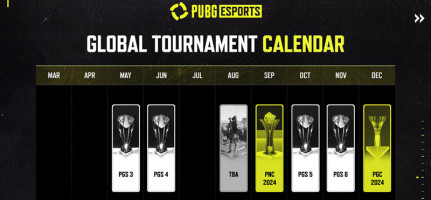 PUBG Esports Roadmap Kalender Turnamen Tahun 2024