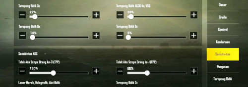 Setting Sensitivitas PUBG Pro Player 2024