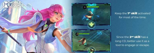 Kumpulan Hero Roam ML META Season 34 Paling GG