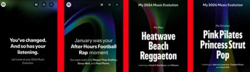 Spotify Wrapped 2024: Kapan, Cara Buat, dan Solusi Tidak Muncul