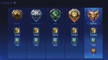 Reset S34 Mobile Legends: Tanggal, First Purchase S35, dan Penurunan Rank