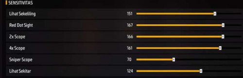 Sensi FF Paling Enak untuk Headshot 2025, Auto Booyah!